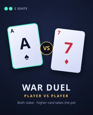 War Duel